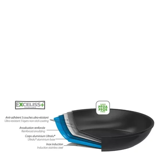 Discount 🤩 Cristel Castel Pro Multiply 2-Piece Non-stick Frying Pan Set No Color 🎁 -Many Online Shop unnamed file 419